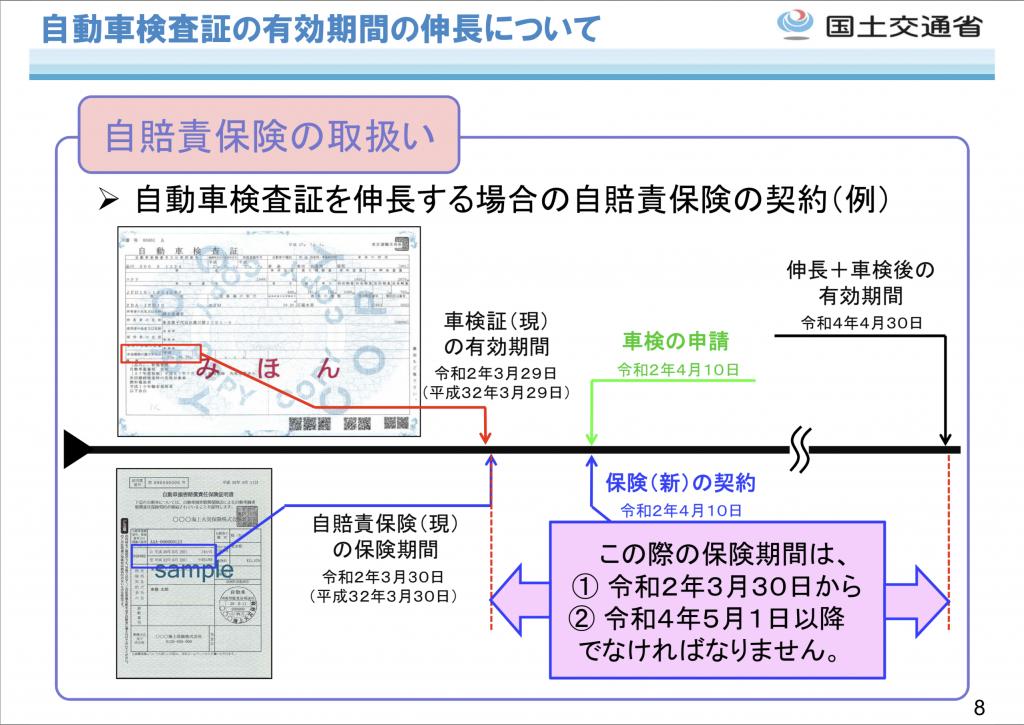 バイク月極駐車場パークDO資料